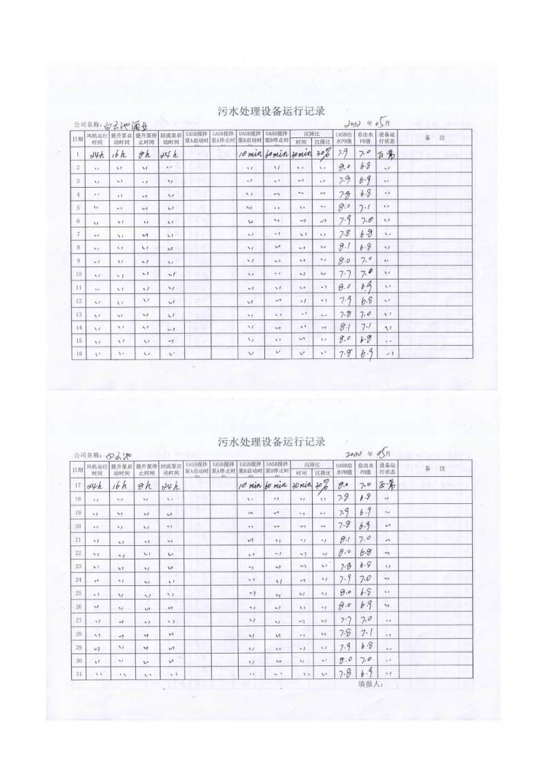 四川白云池酒业有限公司排污信息公示_38.png