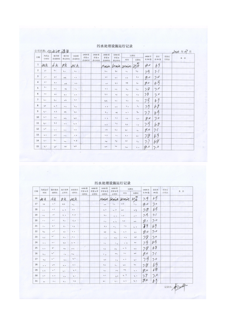 四川白云池酒业有限公司排污信息公示_40.png