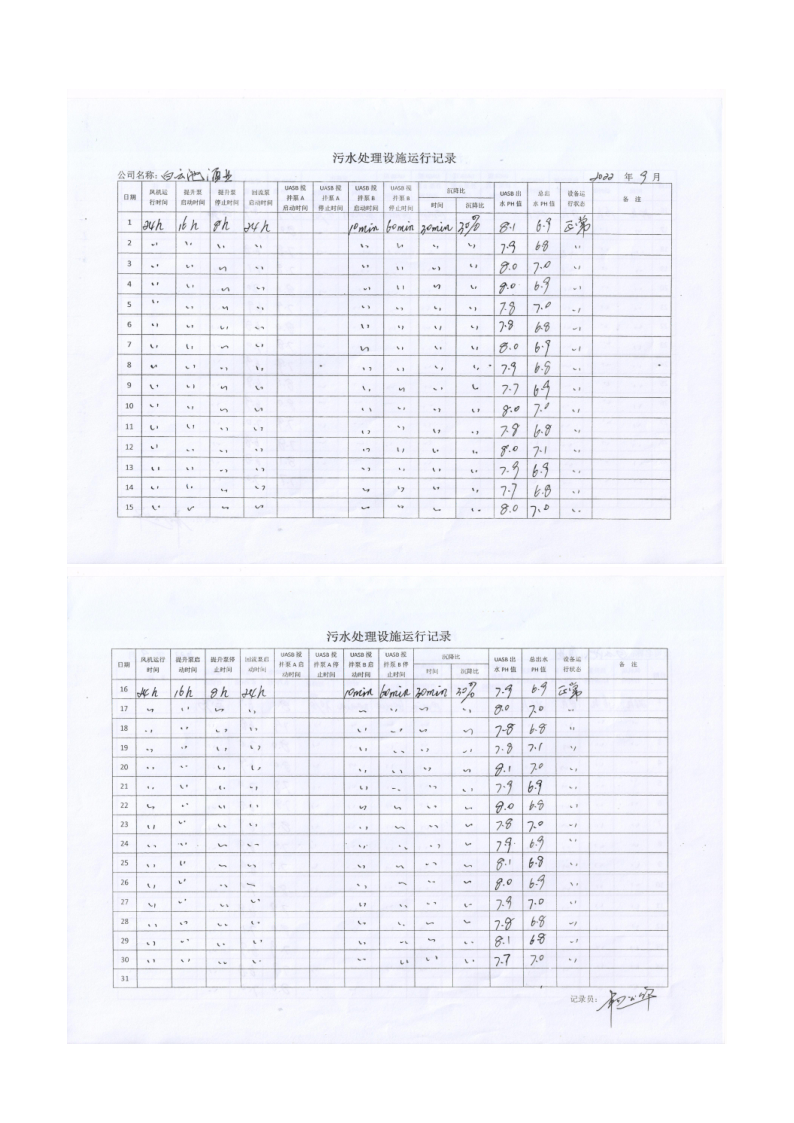 四川白云池酒业有限公司排污信息公示_42.png